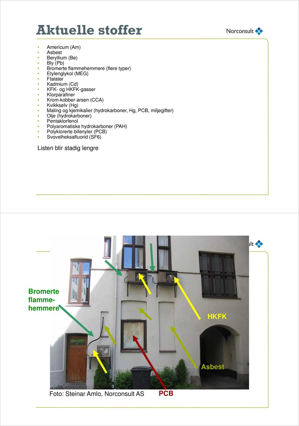 (hydrokarboner, Hg, PCB, miljøgifter) Olje (hydrokarboner) Pentaklorfenol Polyaromatiske hydrokarboner (PAH) Polyklorerte