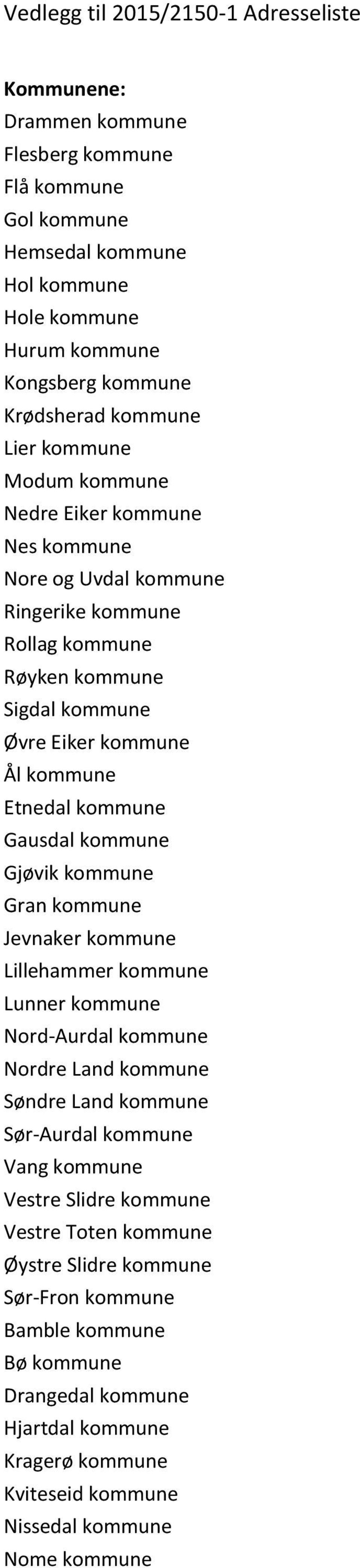 Gjøvik kommune Gran kommune Jevnaker kommune Lillehammer kommune Lunner kommune Nord-Aurdal kommune Nordre Land kommune Søndre Land kommune Sør-Aurdal kommune Vang kommune Vestre Slidre