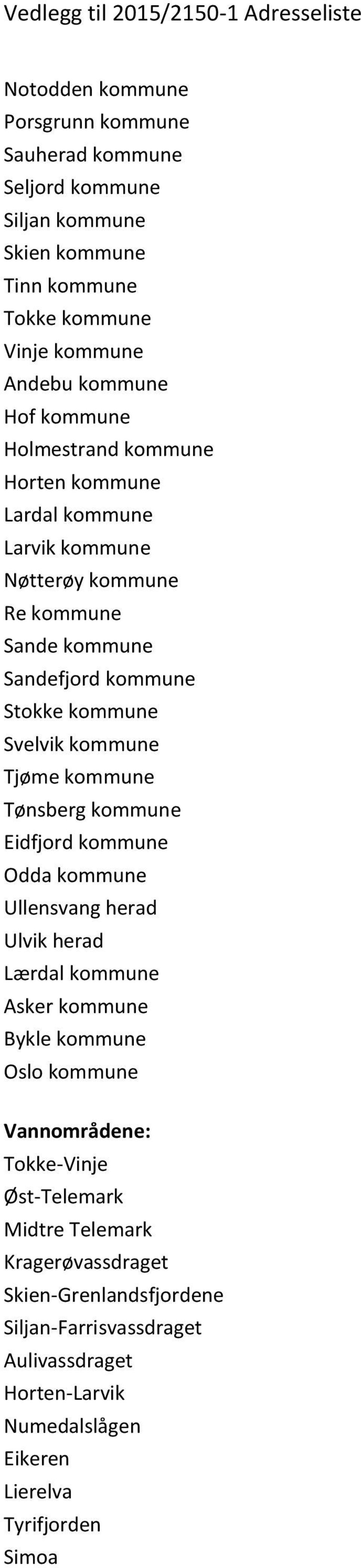 kommune Tønsberg kommune Eidfjord kommune Odda kommune Ullensvang herad Ulvik herad Lærdal kommune Asker kommune Bykle kommune Oslo kommune Vannområdene: Tokke-Vinje