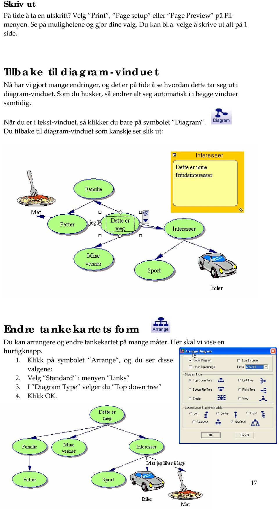 Når du er i tekst vinduet, så klikker du bare på symbolet Diagram. Du tilbake til diagram vinduet som kanskje ser slik ut: Endre tankekartets form Du kan arrangere og endre tankekartet på mange måter.