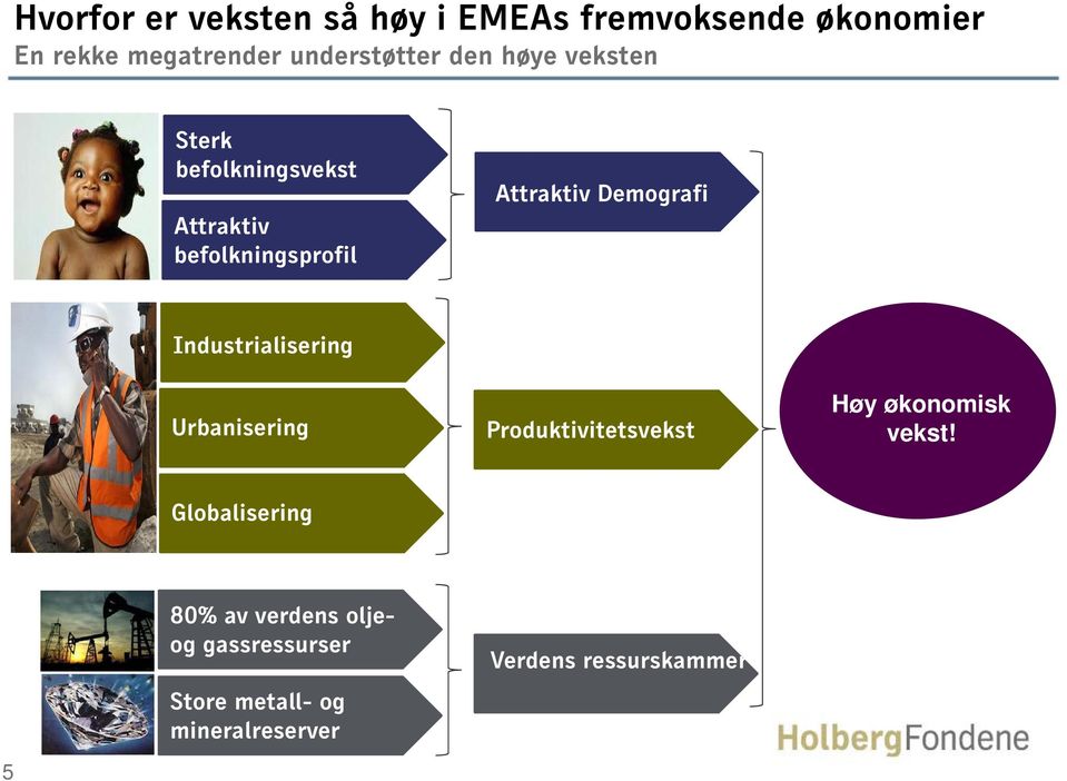 Attraktiv Demografi Industrialisering Urbanisering Produktivitetsvekst Høy økonomisk