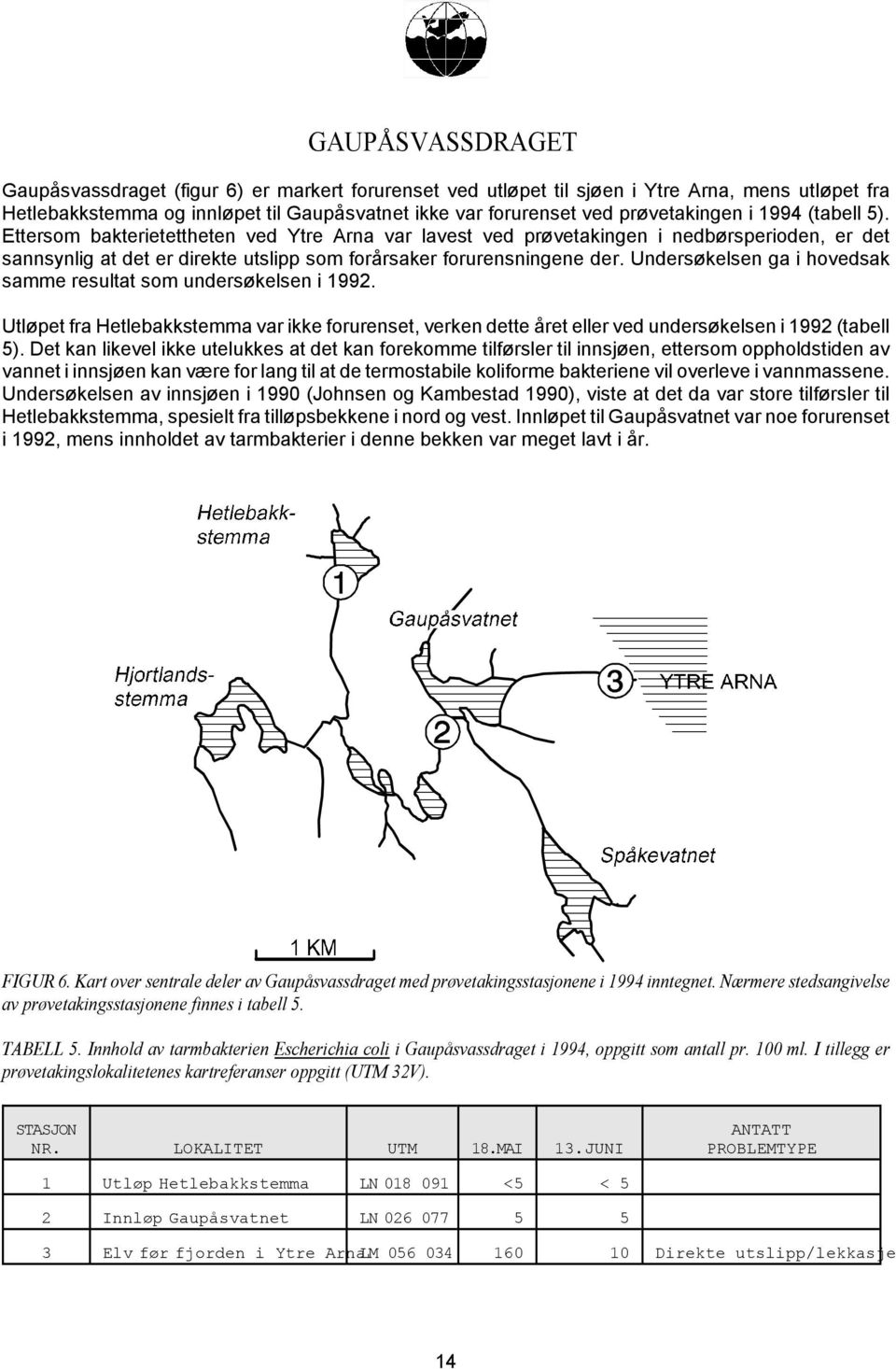 Ettersom bakterietettheten ved Ytre Arna var lavest ved prøvetakingen i nedbørsperioden, er det sannsynlig at det er direkte utslipp som forårsaker forurensningene der.