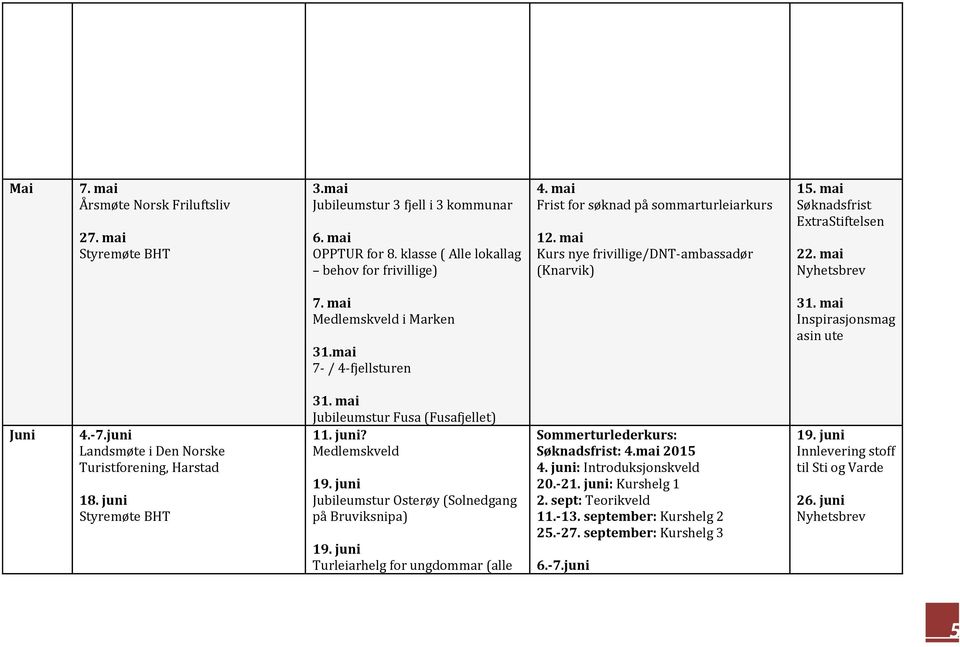 juni Landsmøte i Den Norske Turistforening, Harstad 18. juni 31. mai Jubileumstur Fusa (Fusafjellet) 11. juni? Medlemskveld 19. juni Jubileumstur Osterøy (Solnedgang på Bruviksnipa) 19.