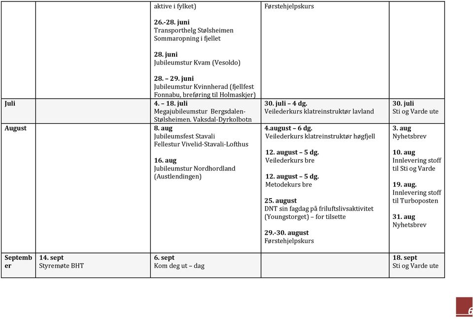 aug Jubileumsfest Stavali Fellestur Vivelid-Stavali-Lofthus 16. aug Jubileumstur Nordhordland (Austlendingen) 30. juli 4 dg. Veilederkurs klatreinstruktør lavland 4.august 6 dg.