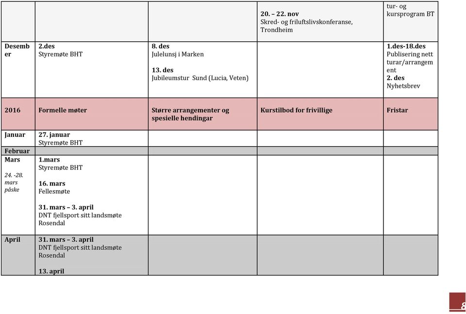 des 2016 Formelle møter Større arrangementer og spesielle hendingar Kurstilbod for frivillige Fristar Januar Februar Mars 24. -28.