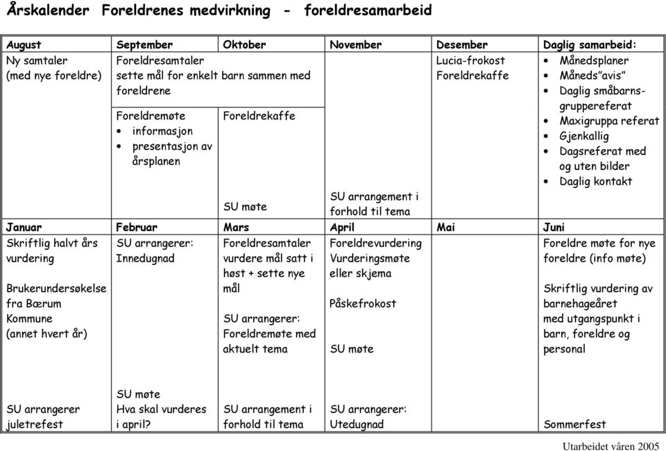 y må SU g: Fdmøt md ktut tm Fdvudig Vudigsmøt skjm Påskfkst SU møt Mådsp Måds vis Dgig småbsguppft Mxigupp ft Gjkig Dgsft md g ut bid Dgig ktkt Fd møt