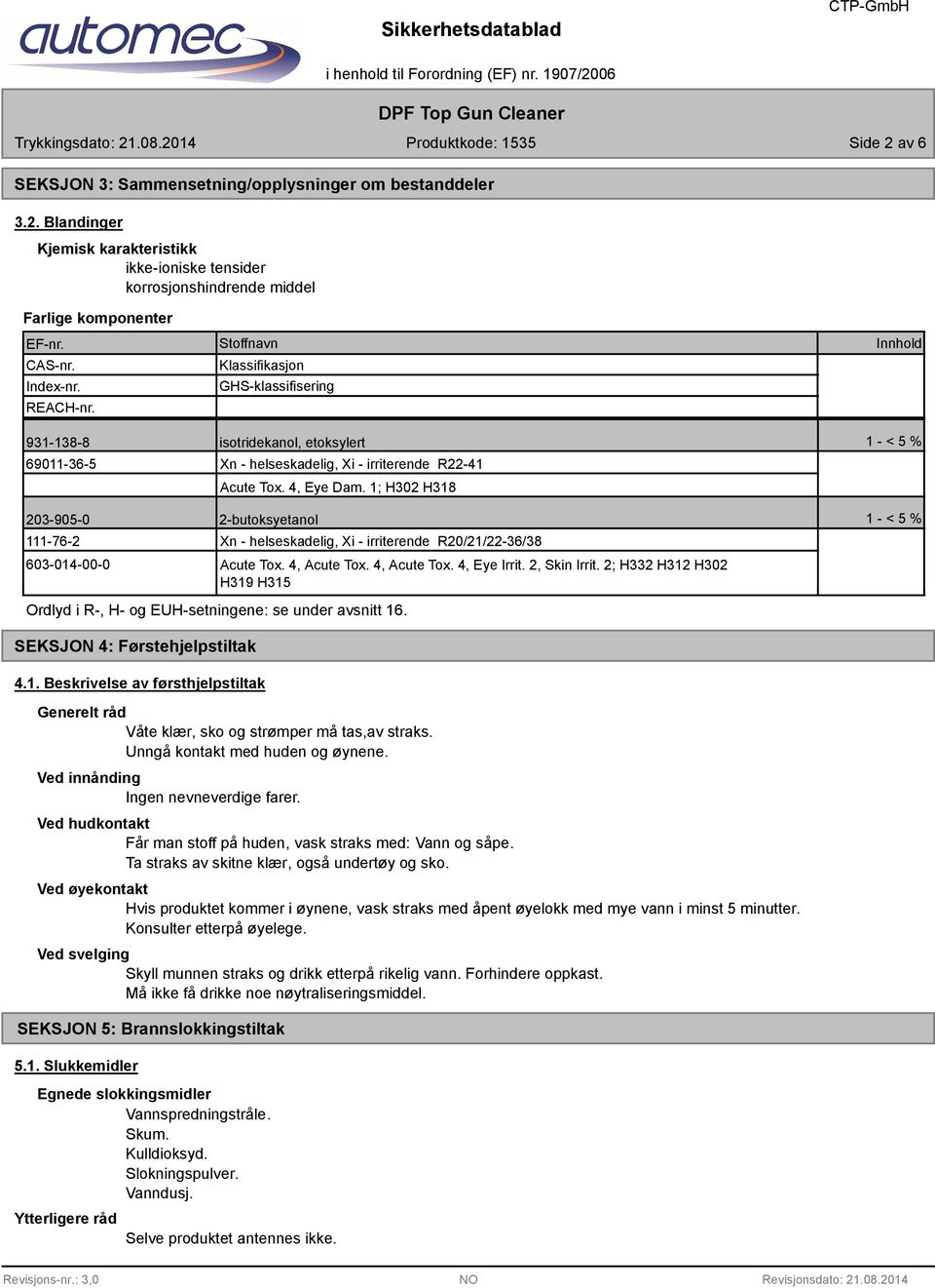 1; H302 H318 203-905-0 2-butoksyetanol 1 - < 5 % 111-76-2 603-014-00-0 Xn - helseskadelig, Xi - irriterende R20/21/22-36/38 Acute Tox. 4, Acute Tox. 4, Acute Tox. 4, Eye Irrit. 2, Skin Irrit.