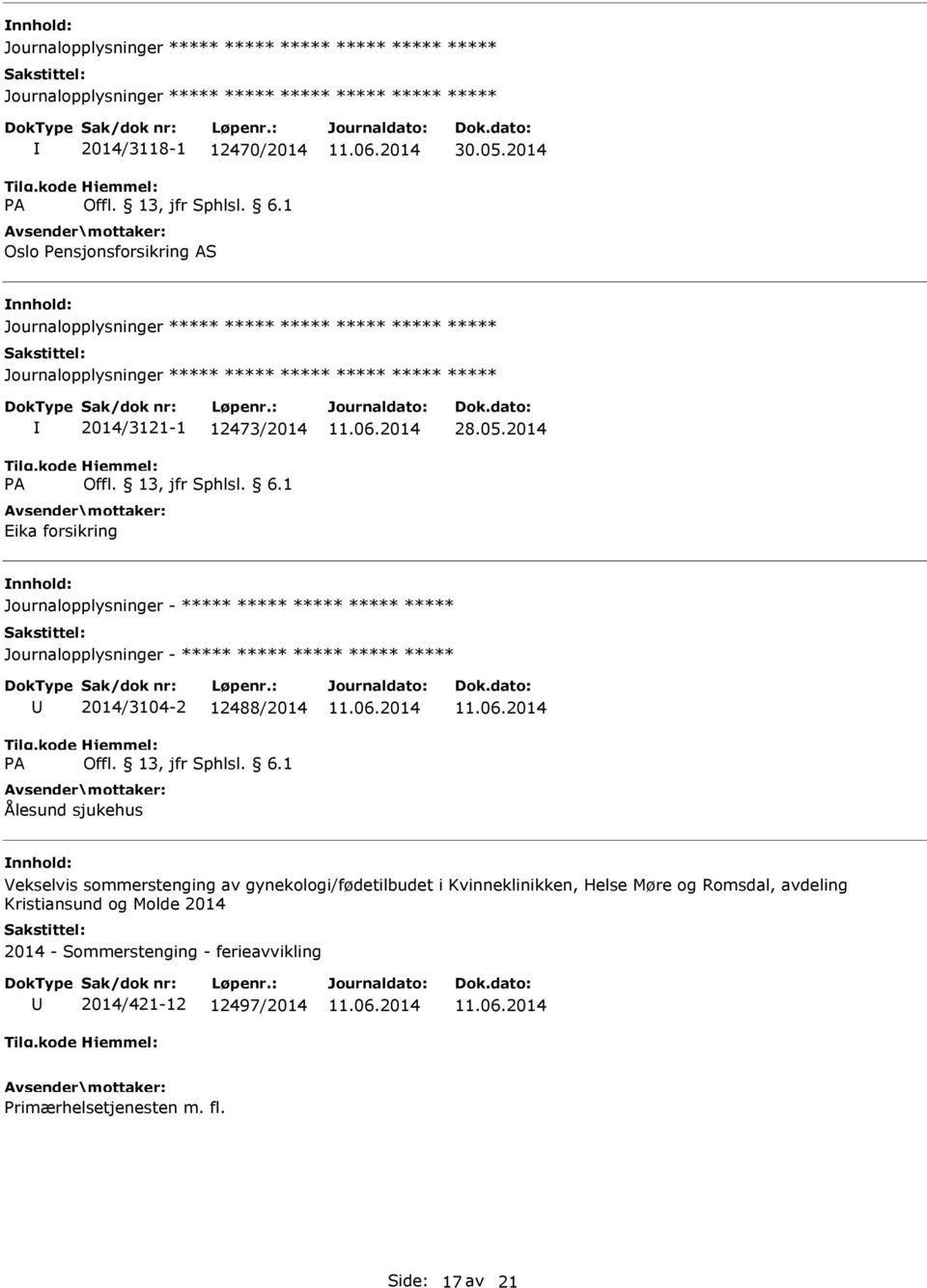 2014 Journalopplysninger - Journalopplysninger - 2014/3104-2 12488/2014 Ålesund sjukehus Vekselvis sommerstenging av