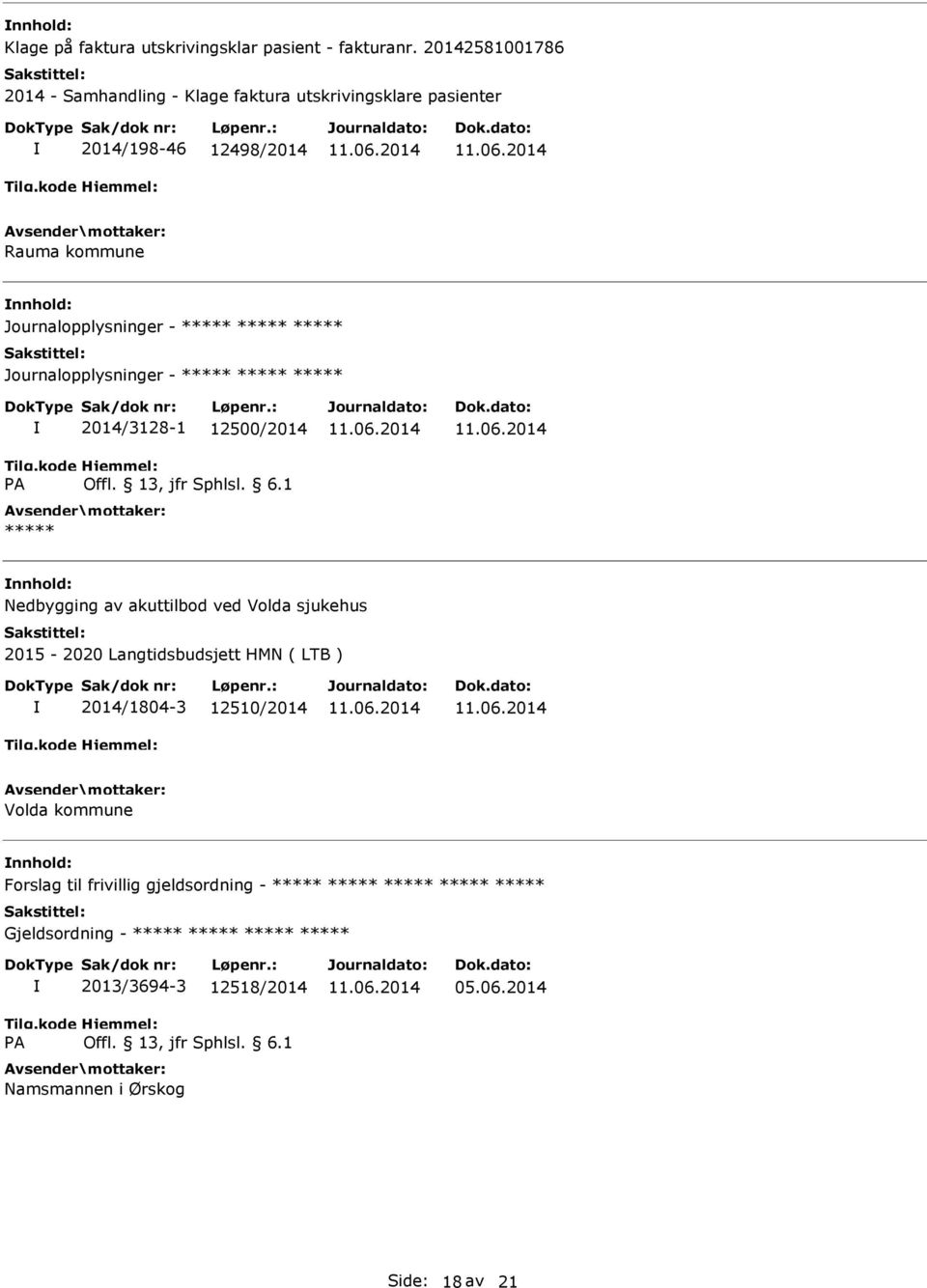 2014/3128-1 12500/2014 Nedbygging av akuttilbod ved Volda sjukehus 2015-2020 Langtidsbudsjett HMN ( LTB