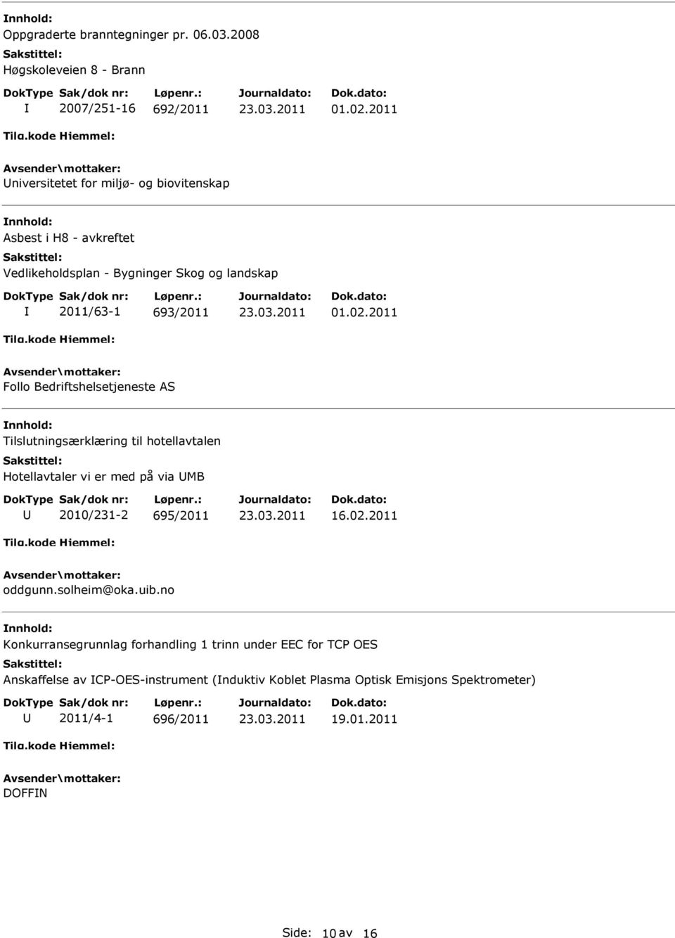 2011 Follo Bedriftshelsetjeneste AS Tilslutningsærklæring til hotellavtalen Hotellavtaler vi er med på via MB 2010/231-2 695/2011 16.02.2011 oddgunn.