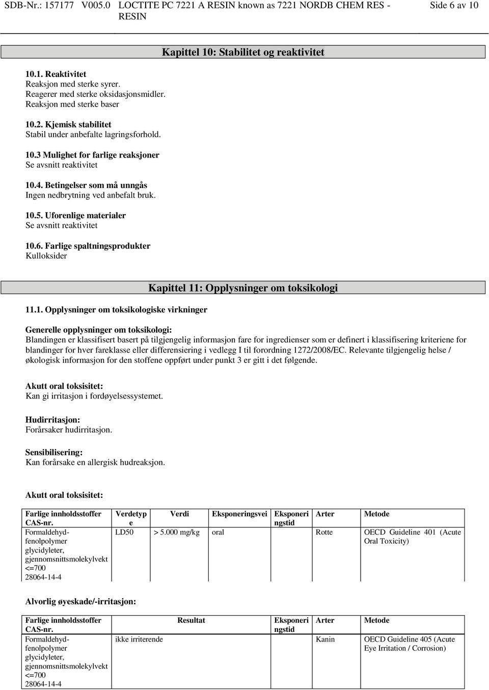 Farlige spaltningsprodukter Kulloksider Kapittel 10