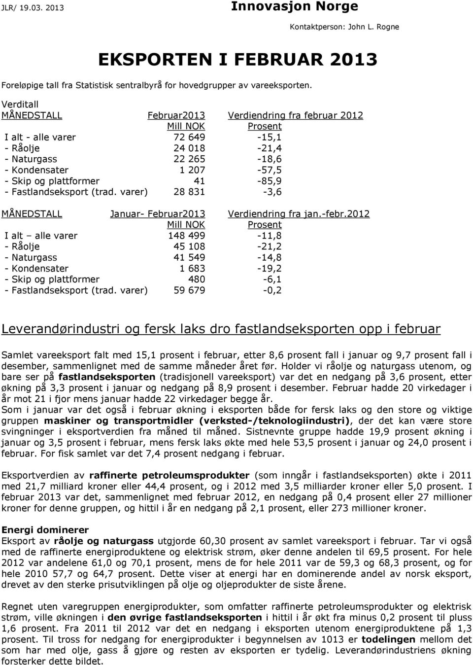 plattformer 41-85,9 - Fastlandseksport (trad. varer) 28 831-3,6 MÅNEDSTALL Januar- Februar2013 Verdiendring fra jan.-febr.