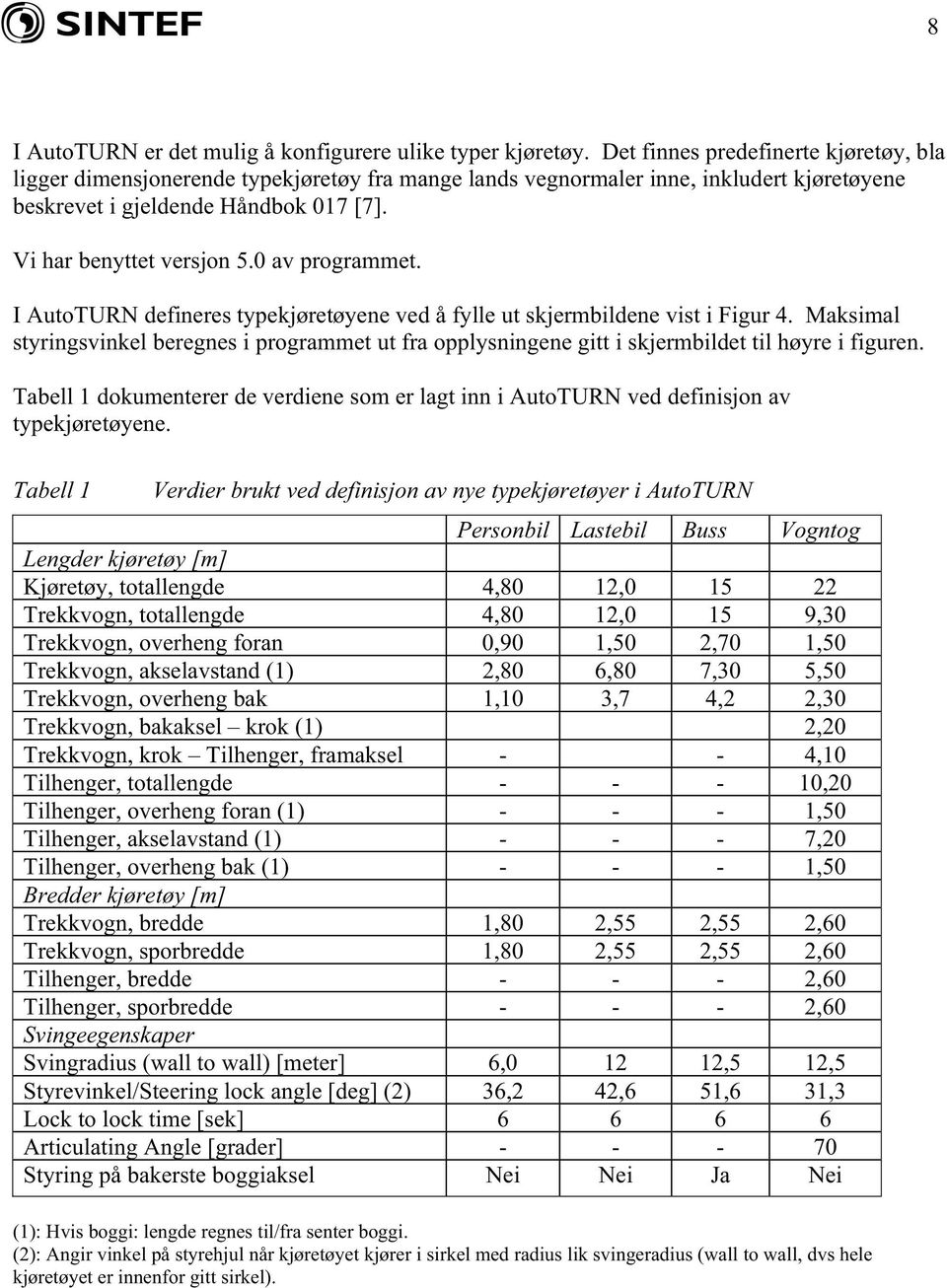 0 av programmet. I AutoTURN defineres typekjøretøyene ved å fylle ut skjermbildene vist i Figur 4.