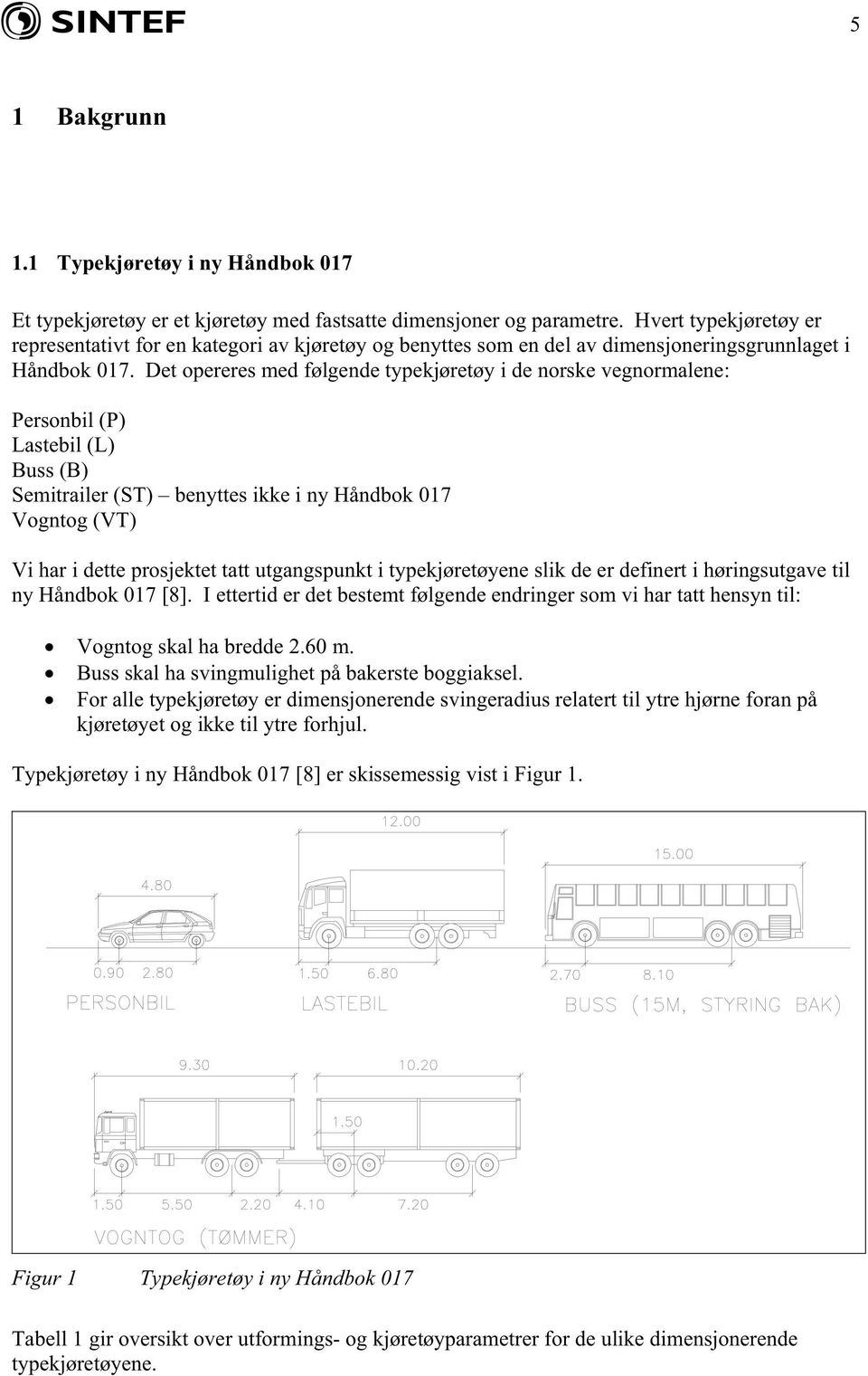 Det opereres med følgende typekjøretøy i de norske vegnormalene: Personbil (P) Lastebil (L) Buss (B) Semitrailer (ST) benyttes ikke i ny Håndbok 017 Vogntog (VT) Vi har i dette prosjektet tatt