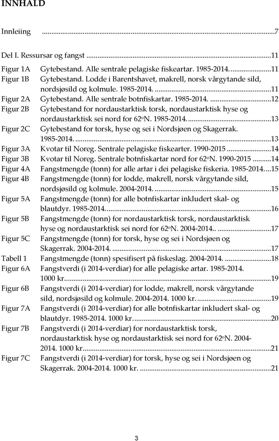 1985-214....13 Figur 2C Gytebestand for torsk, hyse og sei i Nordsjøen og Skagerrak. 1985-214....13 Figur 3A Kvotar til Noreg. Sentrale pelagiske fiskearter. 199-215...14 Figur 3B Kvotar til Noreg.