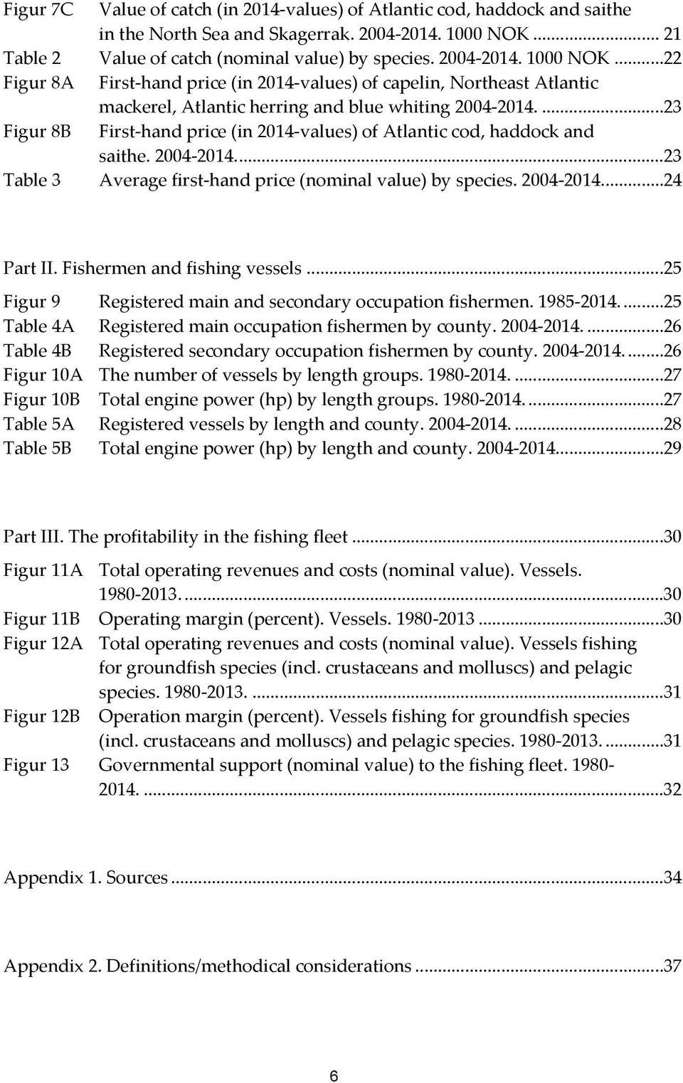 ...23 Figur 8B First-hand price (in 214-values) of Atlantic cod, haddock and saithe. 24-214....23 Table 3 Average first-hand price (nominal value) by species. 24-214...24 Part II.