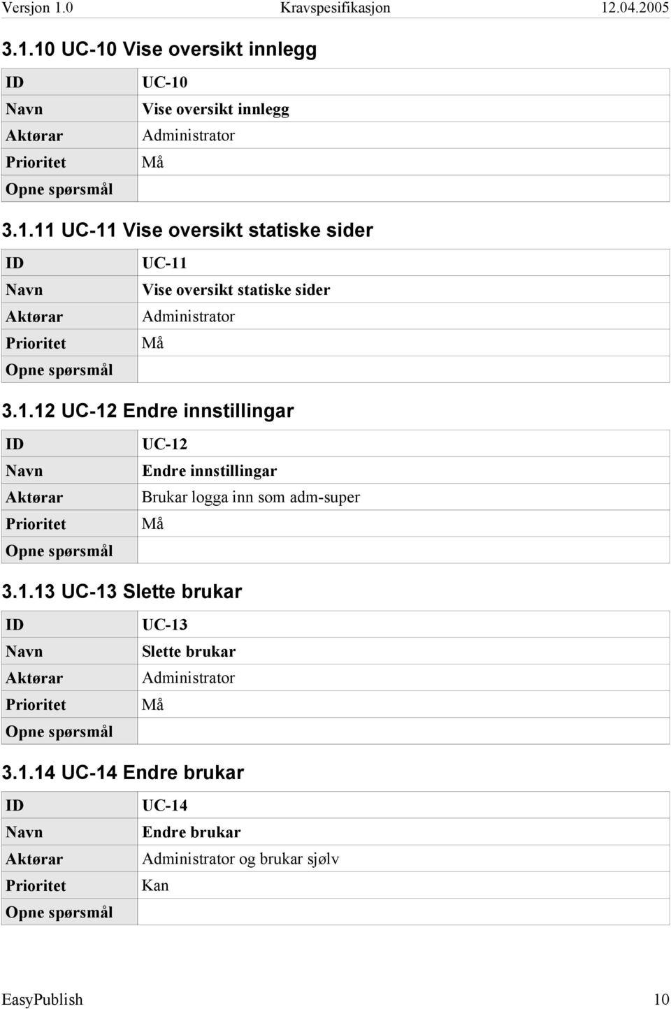 3.1.13 UC-13 Slette brukar UC-13 Slette brukar 3.1.14 UC-14 Endre brukar UC-14 Endre brukar og brukar sjølv Kan EasyPublish 10