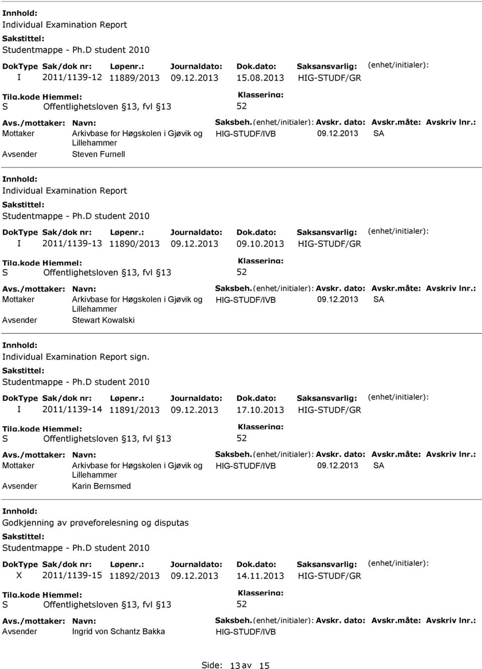 måte: Avskriv lnr.: Mottaker HG-TDF/VB A tewart Kowalski ndividual Examination Report sign. tudentmappe - h.d student 2010 2011/1139-14 11891/2013 17.10.2013 52 Avs./mottaker: Navn: aksbeh. Avskr. dato: Avskr.