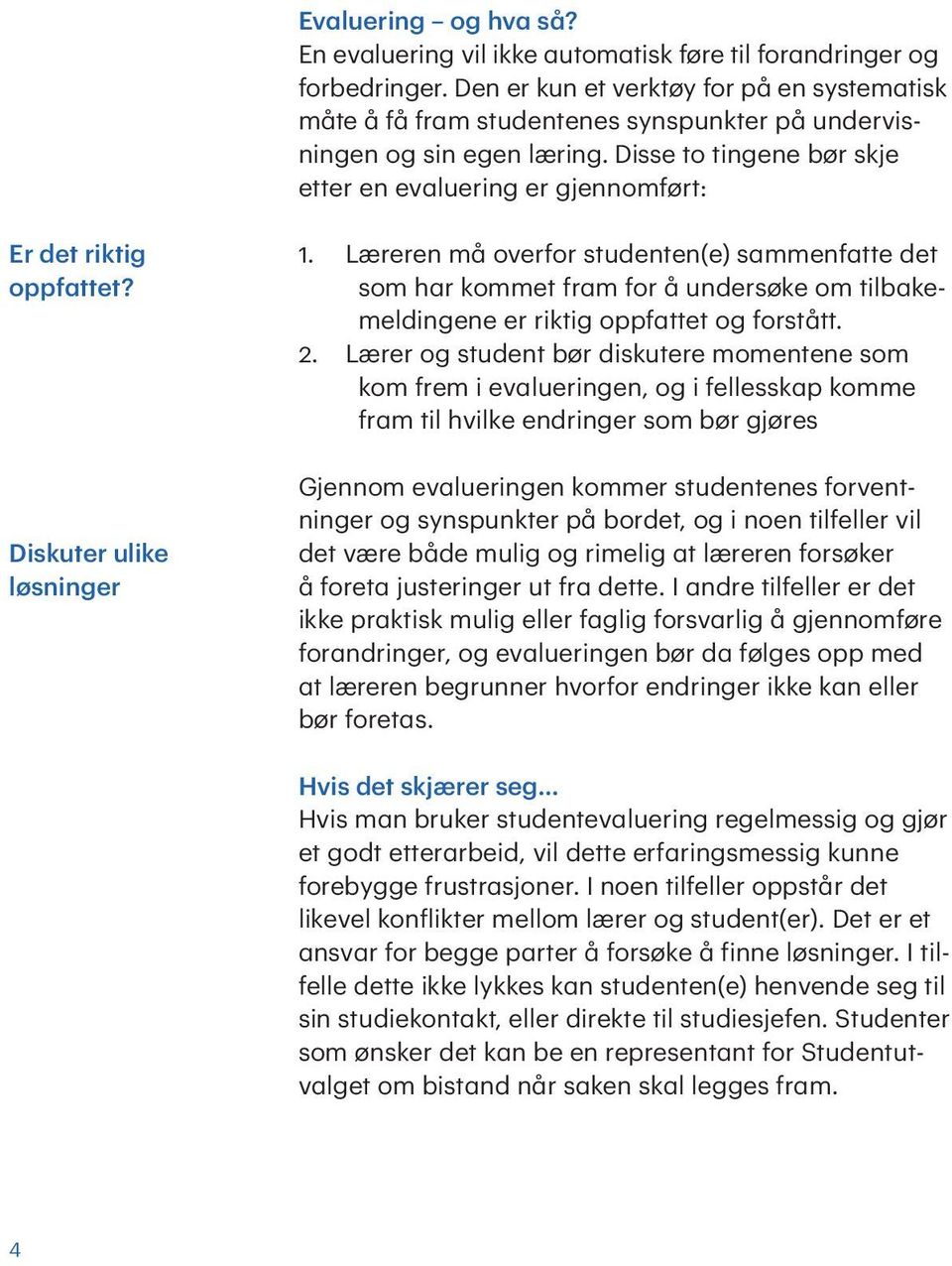 Disse to tingene bør skje etter en evaluering er gjennomført: Er det riktig oppfattet? Diskuter ulike løsninger 1.