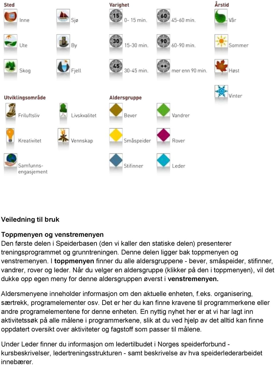 Når du velger en aldersgruppe (klikker på den i toppmenyen), vil det dukke opp egen meny for denne aldersgruppen øverst i venstremenyen.