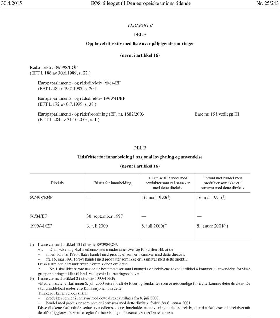 ) VEDLEGG II DEL A Opphevet direktiv med liste over påfølgende endringer (nevnt i artikkel 16) Europaparlaments- og rådsforordning (EF) nr. 1882/2003 (EUT L 284 av 31.10.2003, s. 1.) Bare nr.