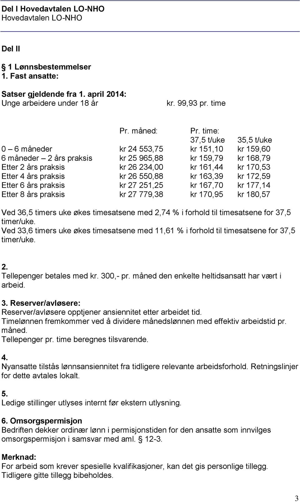 praksis kr 26 550,88 kr 163,39 kr 172,59 Etter 6 års praksis kr 27 251,25 kr 167,70 kr 177,14 Etter 8 års praksis kr 27 779,38 kr 170,95 kr 180,57 Ved 36,5 timers uke økes timesatsene med 2,74 % i