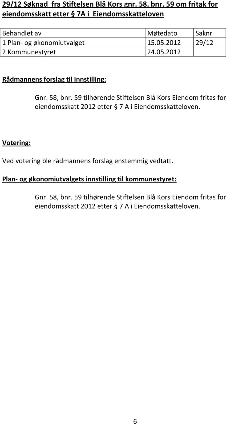 59 tilhørende Stiftelsen Blå Kors Eiendom fritas for eiendomsskatt 2012 etter 7 A i Eiendomsskatteloven.