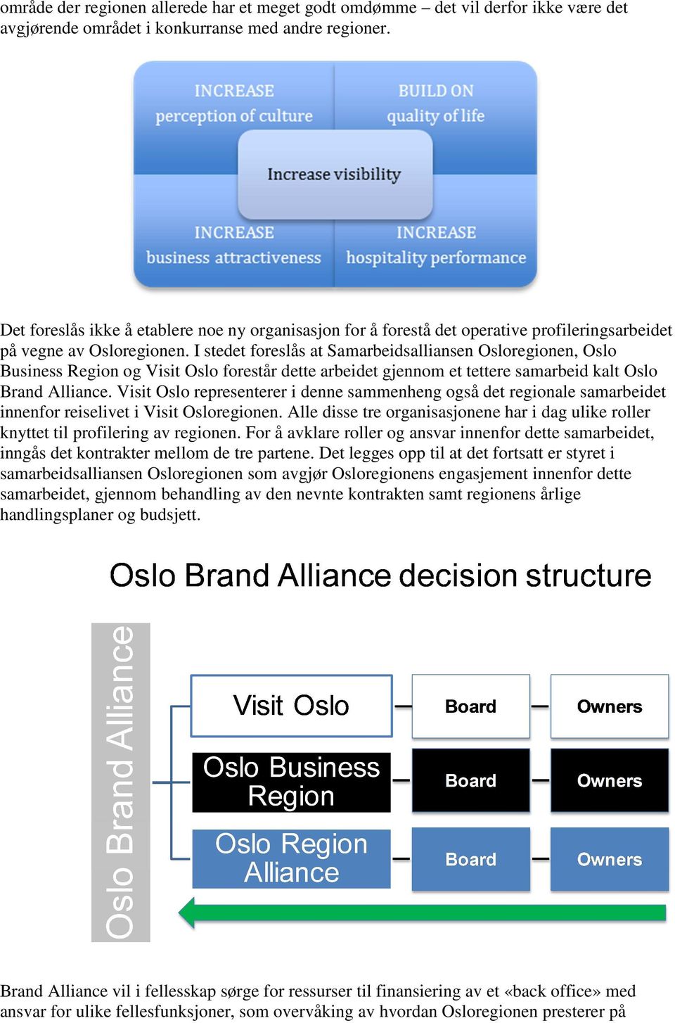 I stedet foreslås at Samarbeidsalliansen Osloregionen, Oslo Business Region og Visit Oslo forestår dette arbeidet gjennom et tettere samarbeid kalt Oslo Brand Alliance.