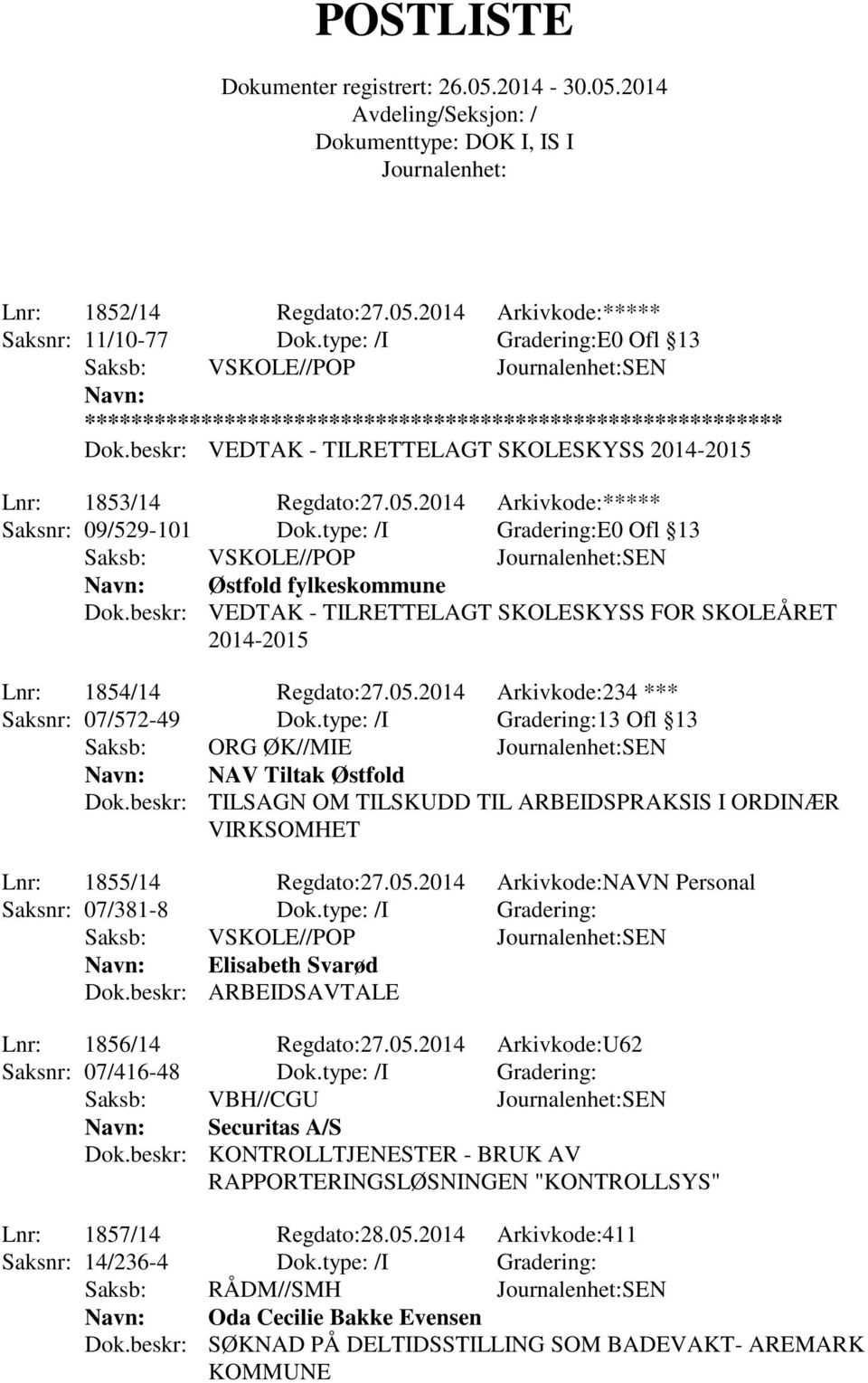 type: /I Gradering:13 Ofl 13 Saksb: ORG ØK//MIE SEN NAV Tiltak Østfold Dok.beskr: TILSAGN OM TILSKUDD TIL ARBEIDSPRAKSIS I ORDINÆR VIRKSOMHET Lnr: 1855/14 Regdato:27.05.