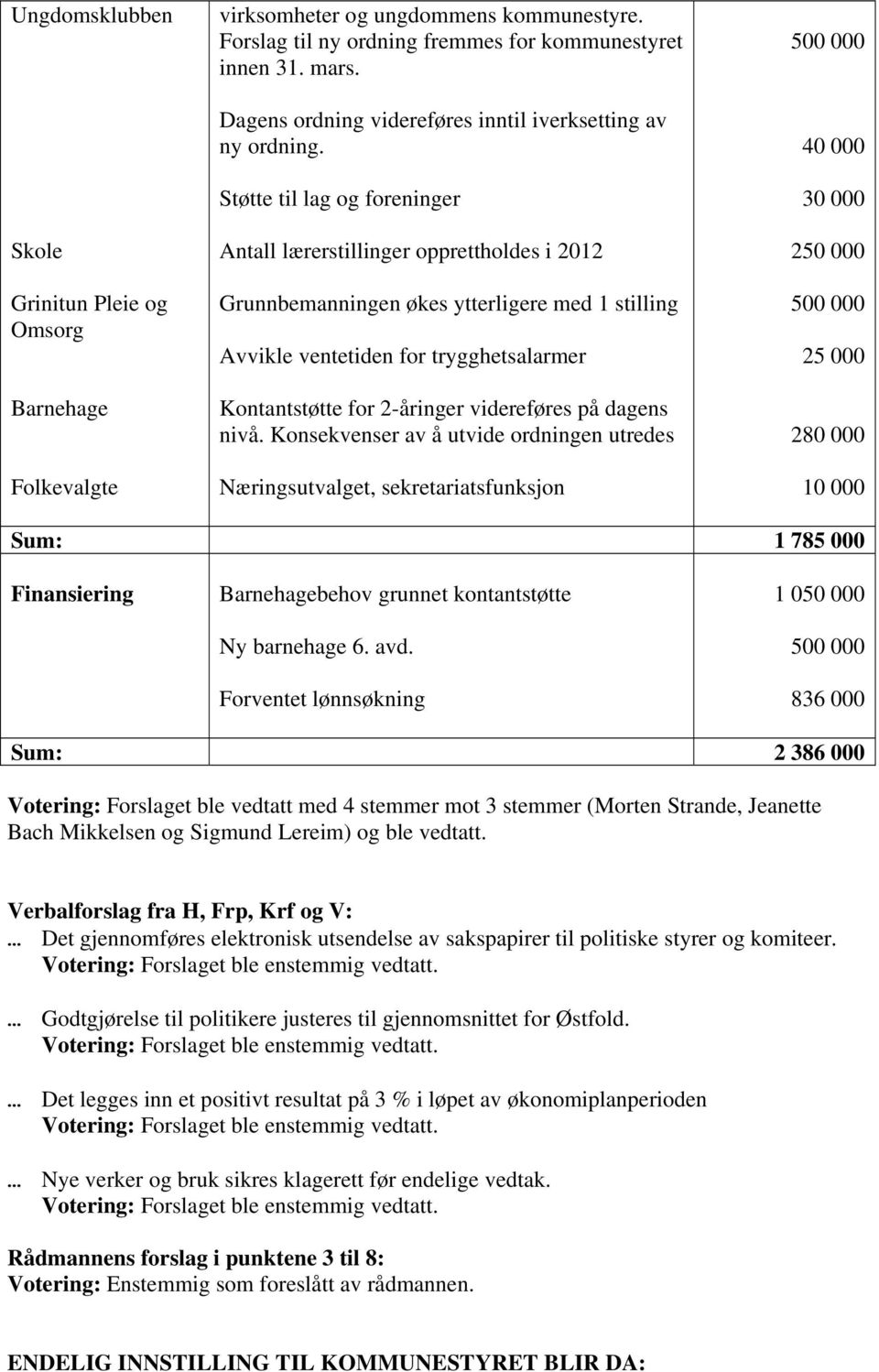 Støtte til lag og foreninger Antall lærerstillinger opprettholdes i 2012 Grunnbemanningen økes ytterligere med 1 stilling Avvikle ventetiden for trygghetsalarmer Kontantstøtte for 2-åringer