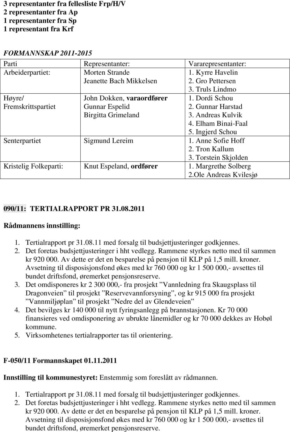 Gunnar Harstad 3. Andreas Kulvik 4. Elham Binai-Faal 5. Ingjerd Schou Senterpartiet Sigmund Lereim 1. Anne Sofie Hoff 2. Tron Kallum 3.