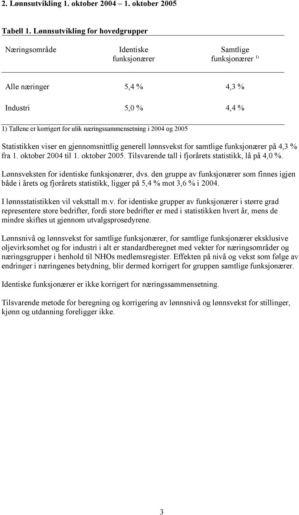 2004 og 2005 Statistikken viser en gjennomsnittlig generell lønnsvekst for samtlige funksjonærer på 4,3 % fra 1. oktober 2004 til 1. oktober 2005. Tilsvarende tall i fjorårets statistikk, lå på 4,0 %.