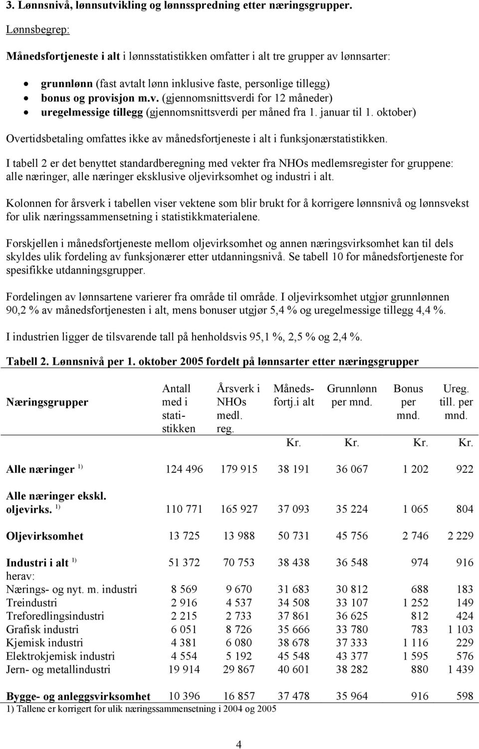 januar til 1. oktober) Overtidsbetaling omfattes ikke av månedsfortjeneste i alt i funksjonærstatistikken.