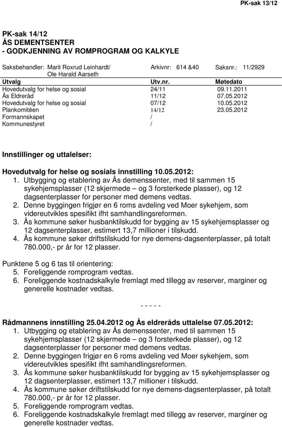 05.2012: 1. Utbygging og etablering av Ås demenssenter, med til sammen 15 sykehjemsplasser (12 skjermede og 3 forsterkede plasser), og 12 dagsenterplasser for personer med demens vedtas. 2.