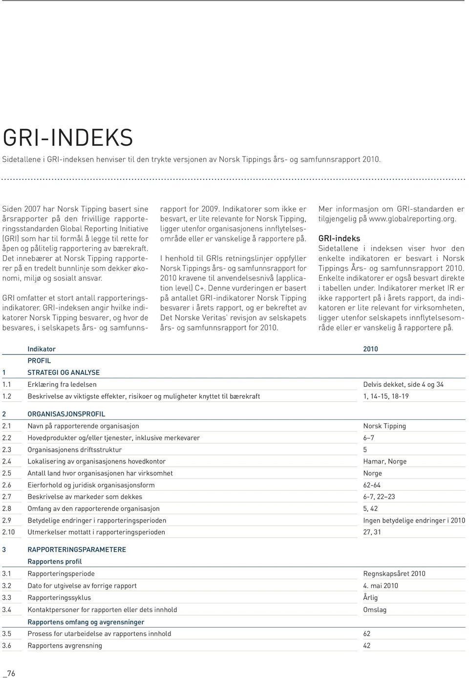 rapportering av bærekraft. Det innebærer at Norsk Tipping rapporterer på en tredelt bunnlinje som dekker økonomi, miljø og sosialt ansvar. GRI omfatter et stort antall rapporteringsindikatorer.