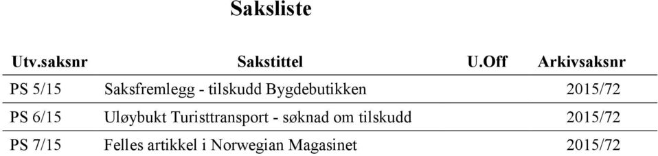 Bygdebutikken 2015/72 PS 6/15 Uløybukt Turisttransport