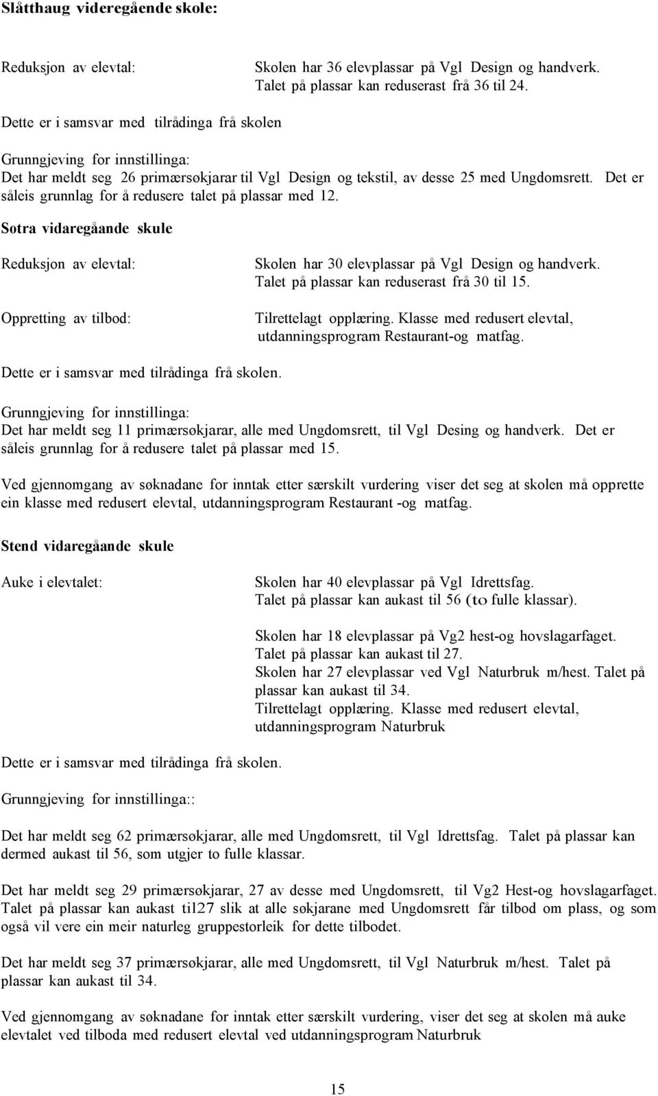 Sotra vidaregåande skule Oppretting av tilbod: Skolen har 30 elevplassar på Vgl Design og handverk. Talet på plassar kan reduserast frå 30 til 15. Tilrettelagt opplæring.