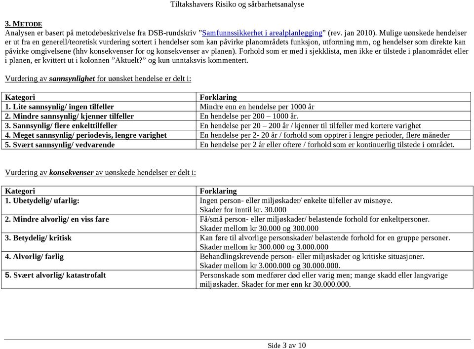 konsekvenser for og konsekvenser av planen). Forhold som er med i sjekklista, men ikke er tilstede i planområdet eller i planen, er kvittert ut i kolonnen Aktuelt? og kun unntaksvis kommentert.