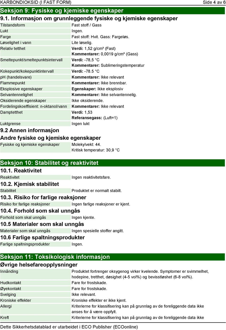 Relativ tetthet Verdi: 1,52 g/cm³ (Fast) Kommentarer: 0,0019 g/cm³ (Gass) Smeltepunkt/smeltepunktsintervall Verdi: -78,5 C Kommentarer: Sublimeringstemperatur Kokepunkt/kokepunktintervall Verdi: -78.