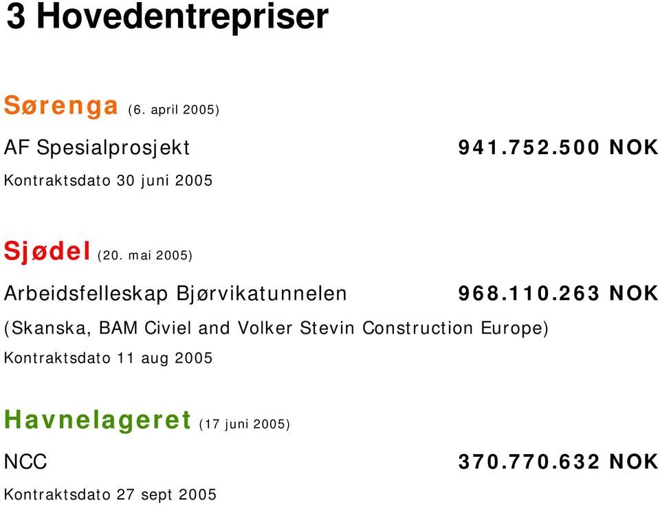 mai 2005) Arbeidsfelleskap Bjørvikatunnelen 968.110.