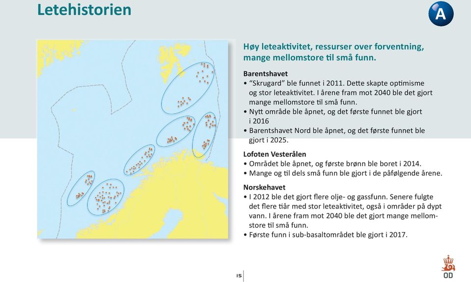 Nytt omrde ble pnet, og det første funnet ble gjort i 2016 Barentshavet Nord ble pnet, og det første funnet ble gjort i 2025.