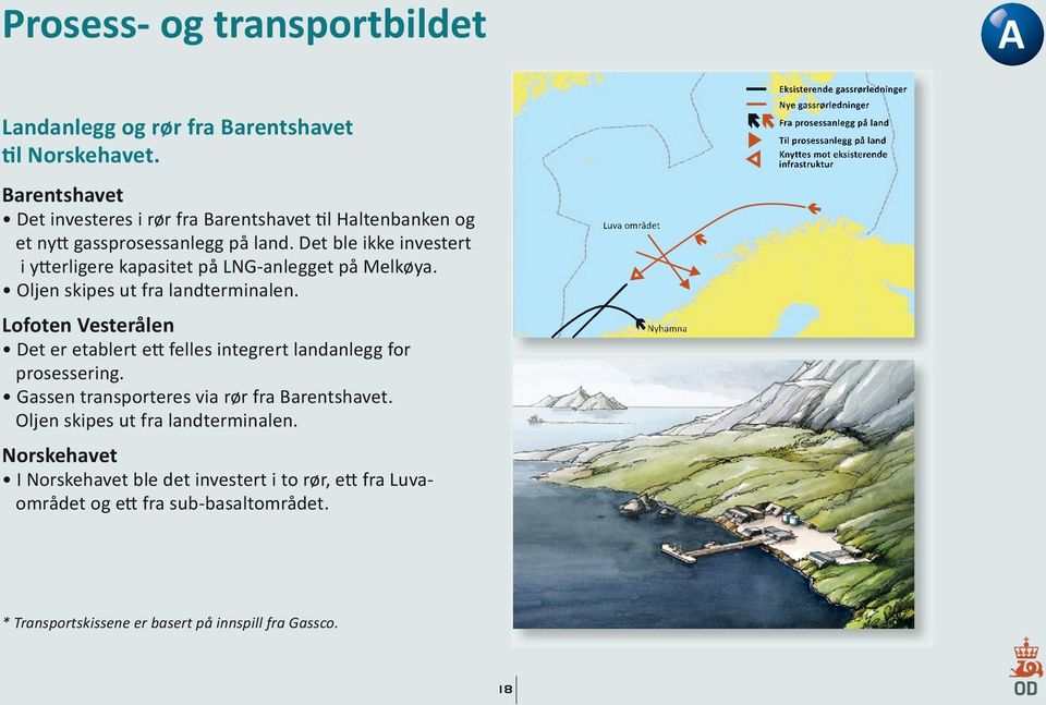 Gassen transporteres via rør fra Barentshavet. Oljen skipes ut fra landterminalen. Norskehavet I Norskehavet ble det investert i to rør, ett fra Luvaomrdet og ett fra sub-basaltomrdet.