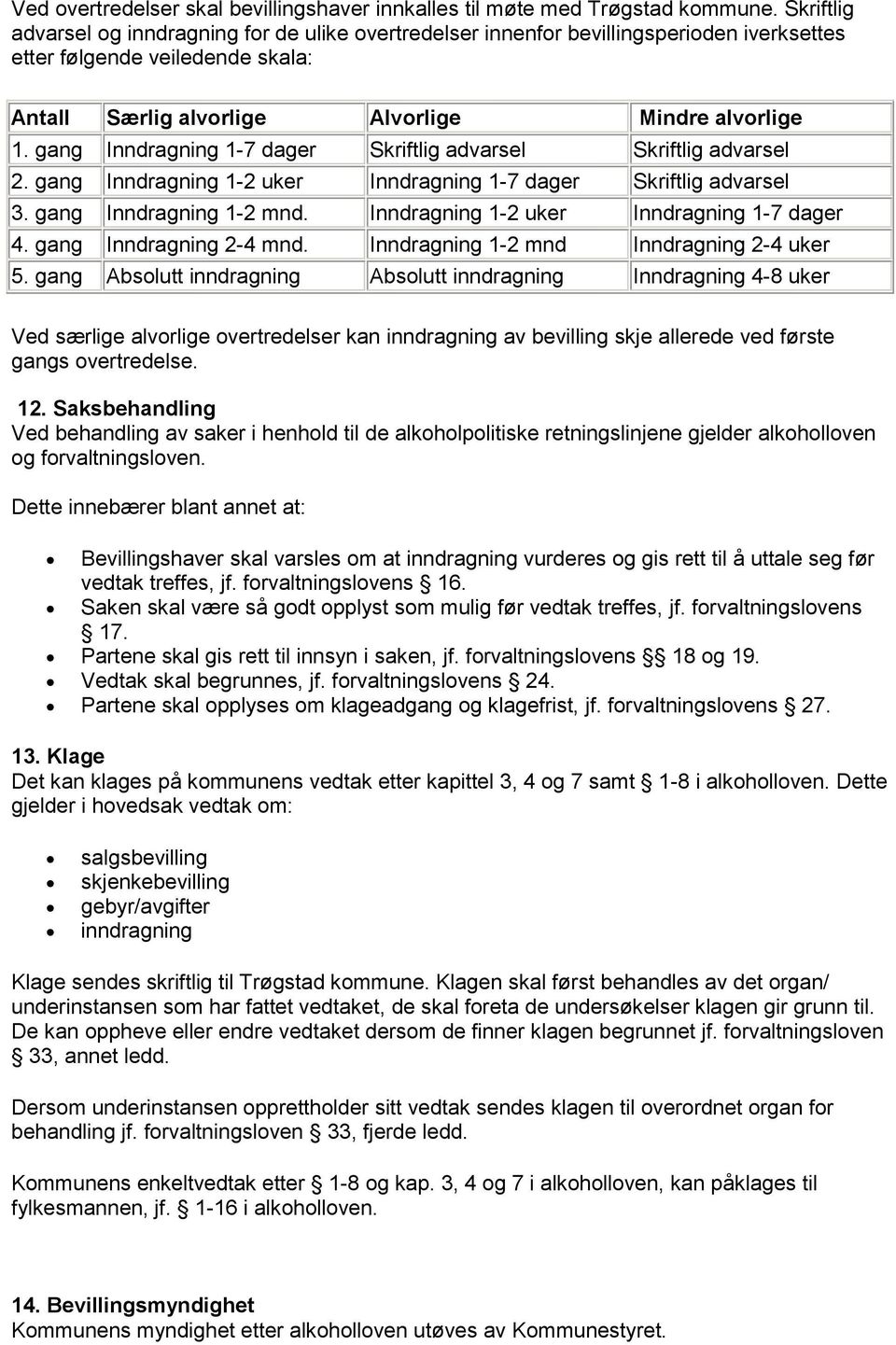 gang Inndragning 1-7 dager Skriftlig advarsel Skriftlig advarsel 2. gang Inndragning 1-2 uker Inndragning 1-7 dager Skriftlig advarsel 3. gang Inndragning 1-2 mnd.