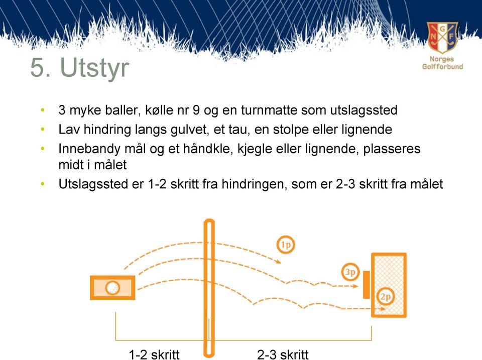 hindring langs gulvet, et tau, en stolpe eller lignende Innebandy mål og