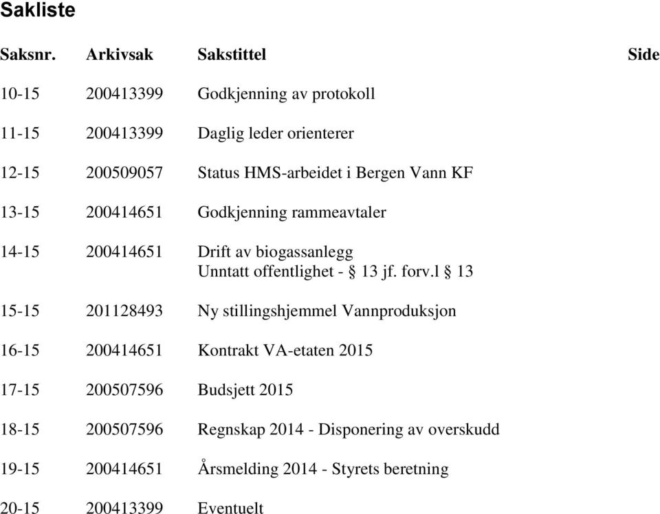 HMS-arbeidet i Bergen Vann KF 13-15 200414651 Godkjenning rammeavtaler 14-15 200414651 Drift av biogassanlegg Unntatt offentlighet - 13