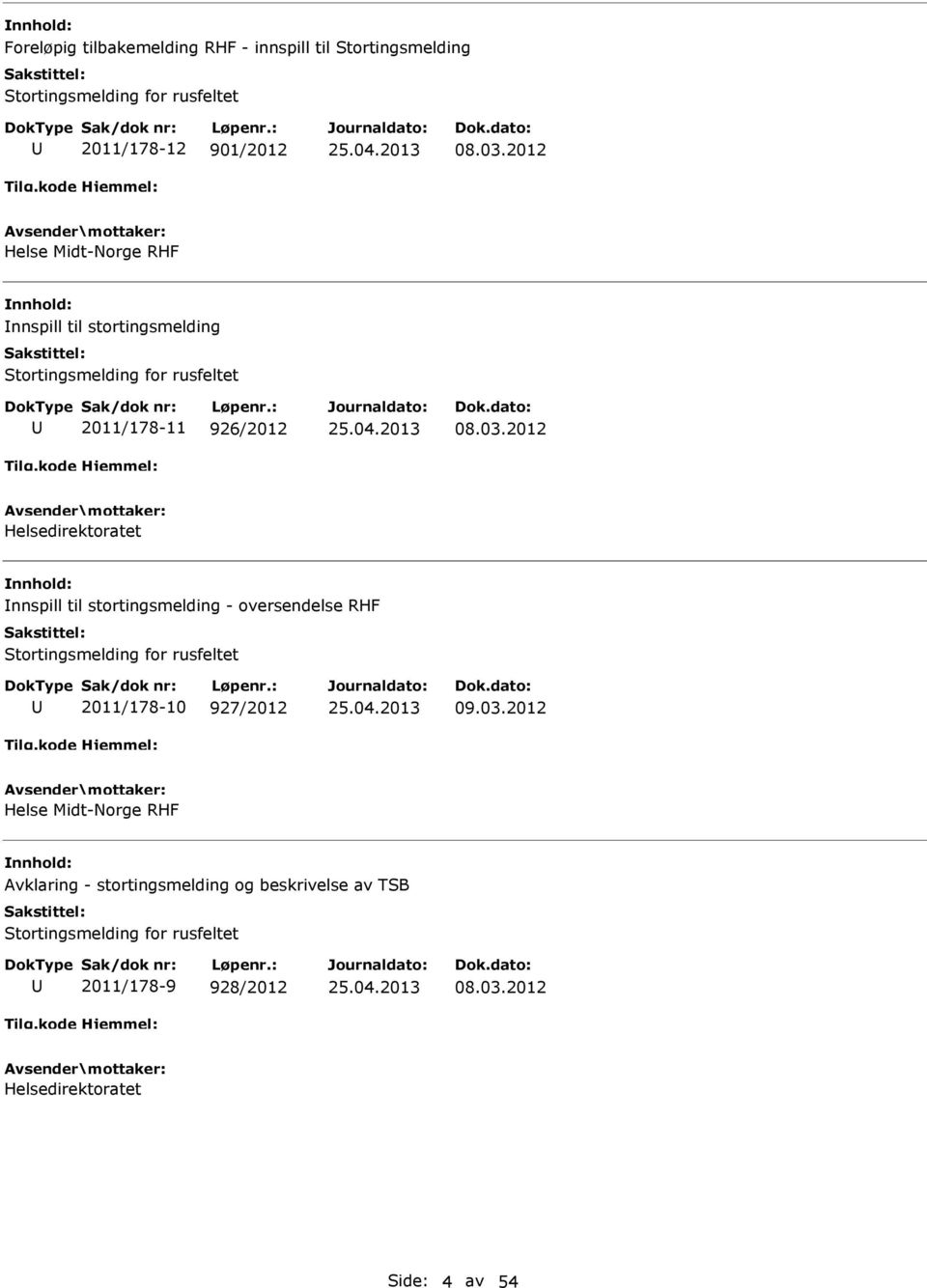 2012 Helsedirektoratet nnspill til stortingsmelding - oversendelse RHF Stortingsmelding for rusfeltet 2011/178-10 927/2012 09.03.