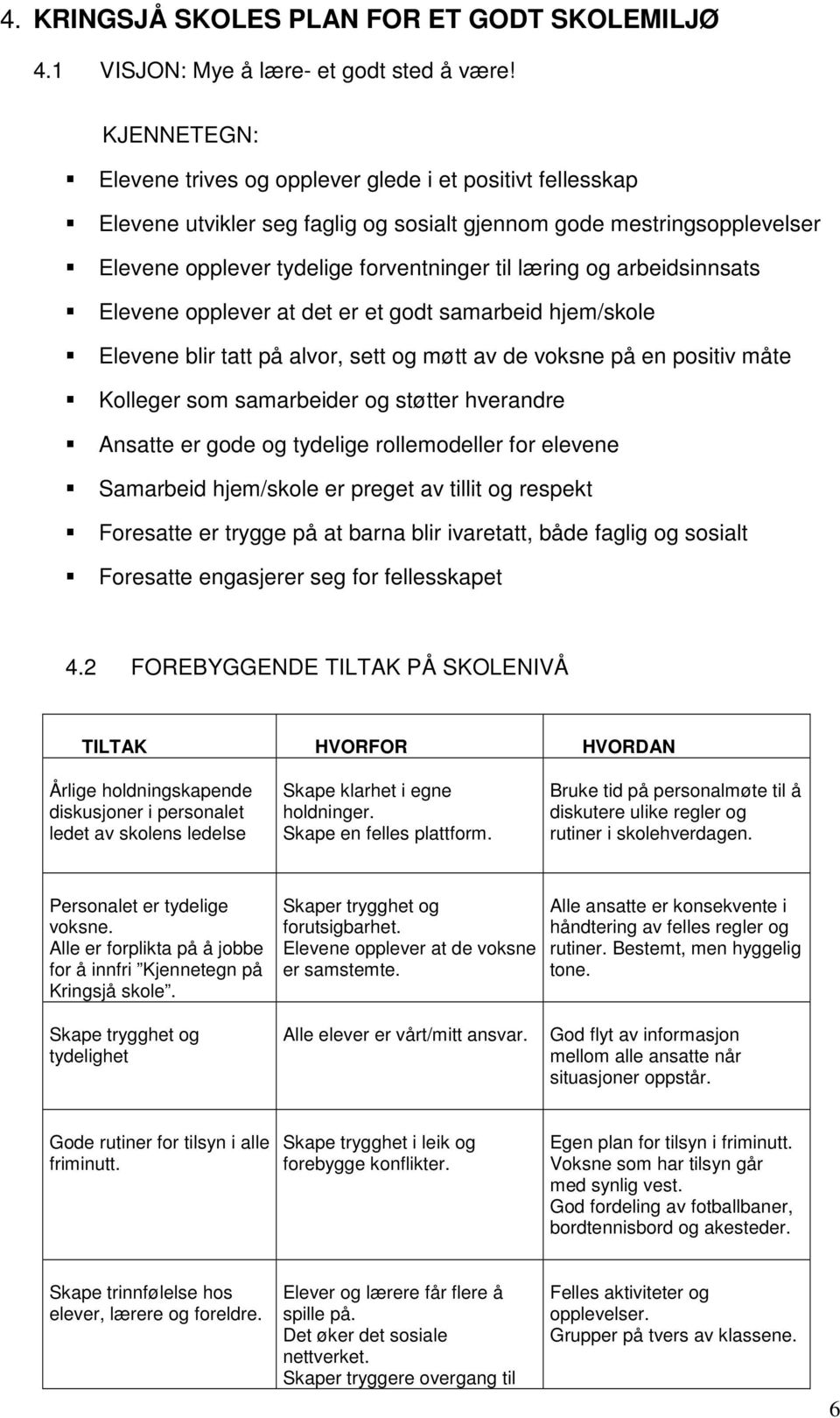 arbeidsinnsats Elevene opplever at det er et godt samarbeid hjem/skole Elevene blir tatt på alvor, sett og møtt av de voksne på en positiv måte Kolleger som samarbeider og støtter hverandre Ansatte