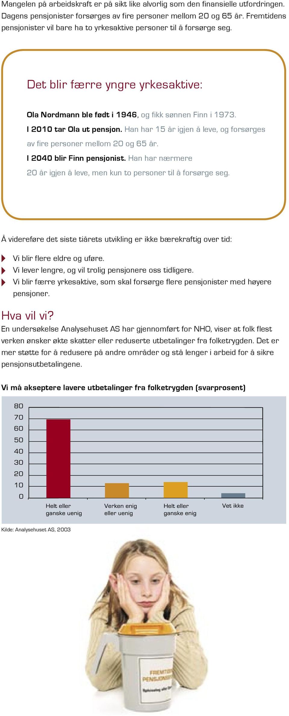 Han har 15 år igjen å leve, og forsørges av fire personer mellom 20 og 65 år. I 200 blir Finn pensjonist. Han har nærmere 20 år igjen å leve, men kun to personer til å forsørge seg.