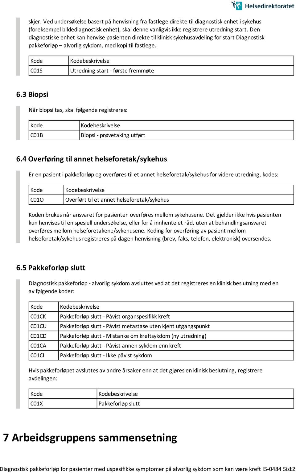 3 Biopsi Når biopsi tas, skal følgende registreres: C01B Biopsi - prøvetaking utført 6.