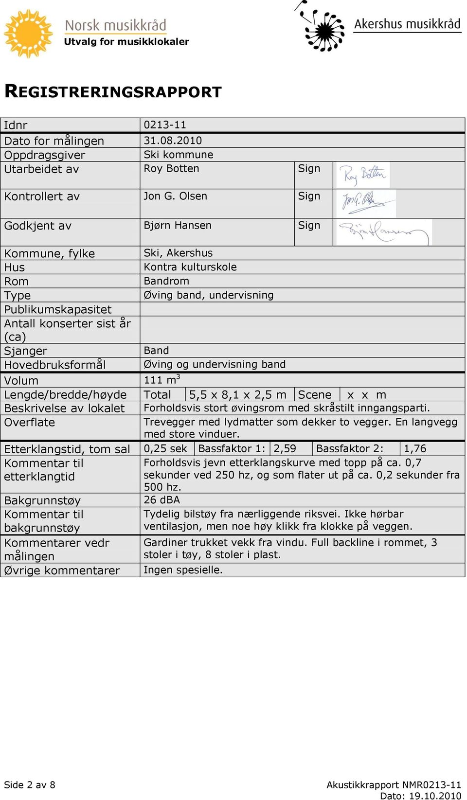 Hovedbruksformål Øving og undervisning band Volum 111 m 3 Lengde/bredde/høyde Total 5,5 x 8,1 x 2,5 m Scene x x m Beskrivelse av lokalet Forholdsvis stort øvingsrom med skråstilt inngangsparti.